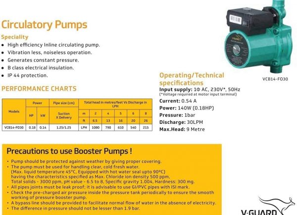 V-GUARD Pressure Booster Pump VCB14-F030 (Inline Circulatory Pump ...